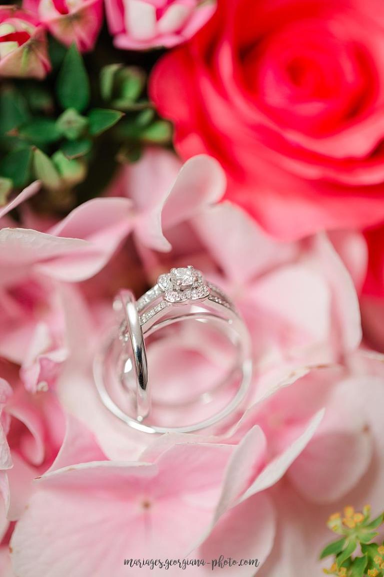 L'importance des photos d'alliances